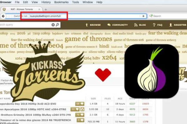 Kraken darknet зеркала кракен обход